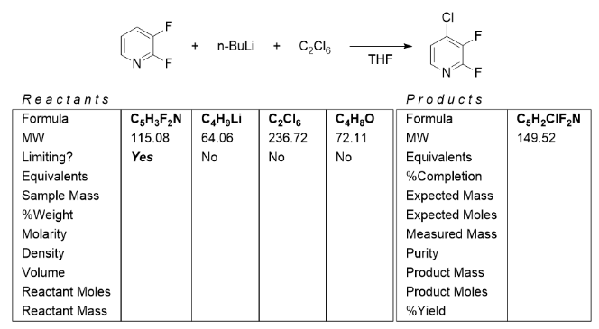 ChemDraw的Analyze Stoichiometry功能计算反应投料量