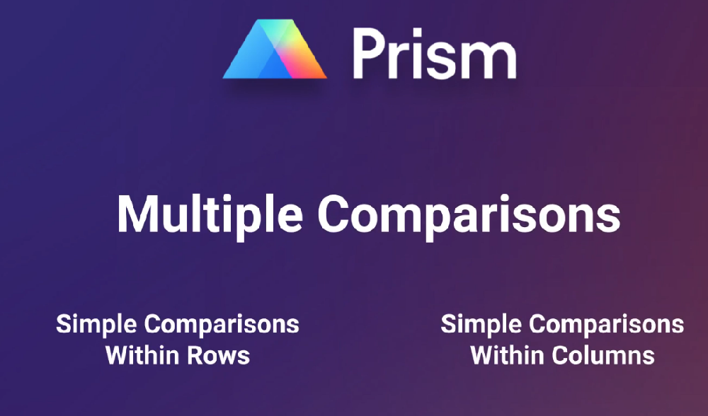 GraphPad Prism 10 新功能视频讲解:更全面的分析