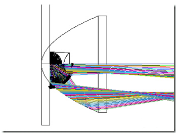 Zemax光学设计如何优化