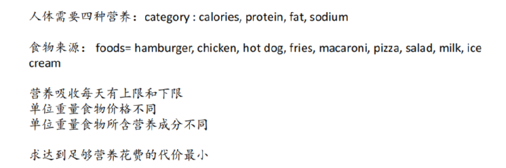 Gurobi优化求解器的基本操作