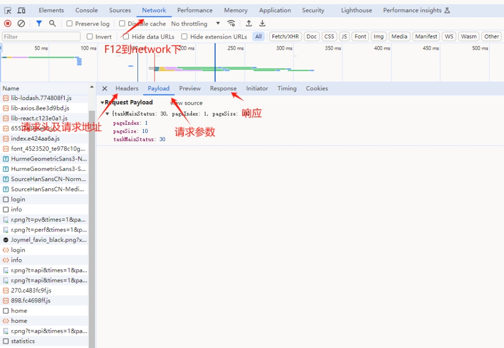 接口测试工具-POSTMAN