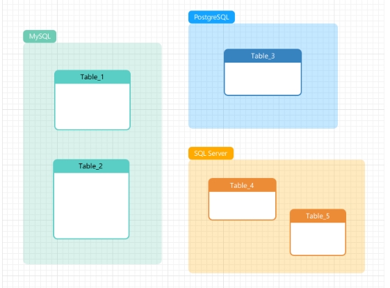 Docker Scout 正式发布