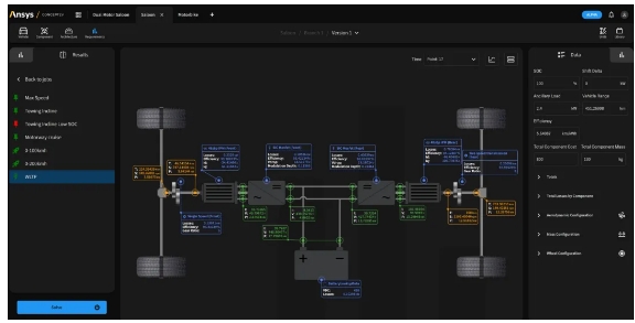 Ansys首次推出ConceptEV,助力提升电动汽车续航里程