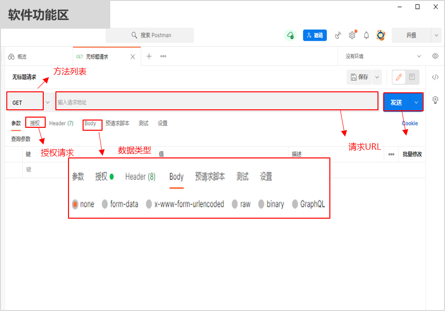 从Postman开始学习接口测试