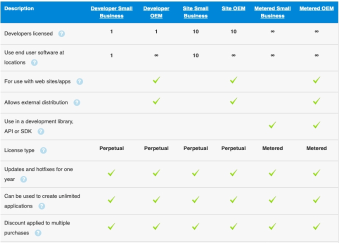 aspose-cells,一个Python中不可或缺的库