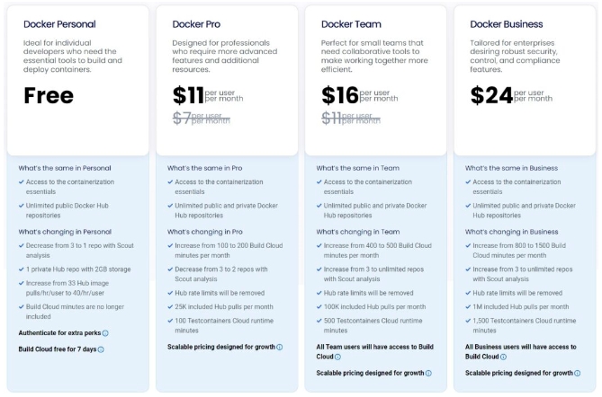 2024年11月价格 月度付费.png