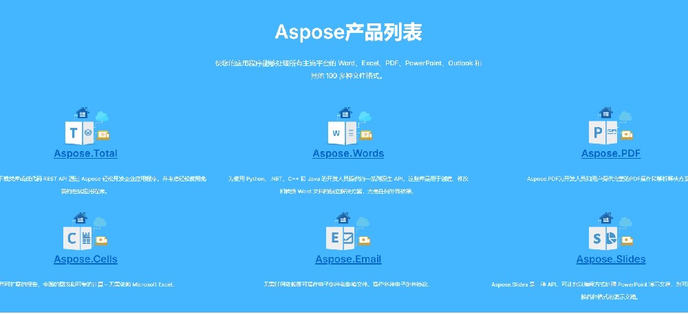 Aspose-Java文档处理工具