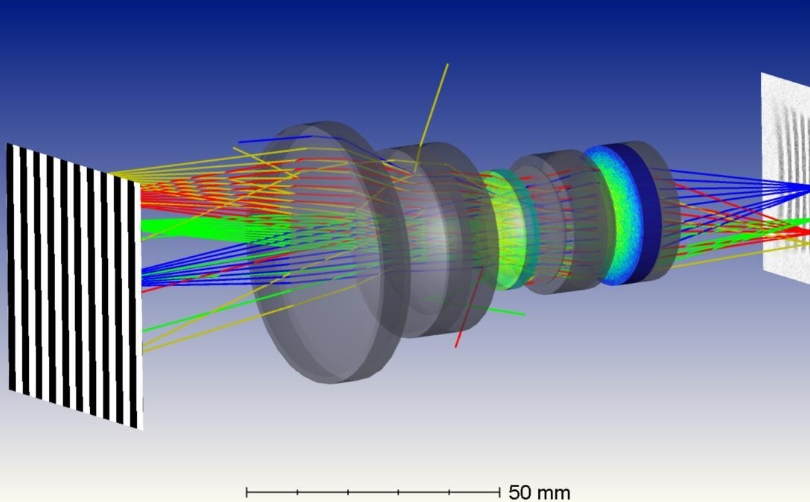 Zemax光学设计操作数和技巧