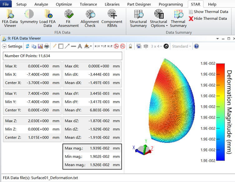 Zemax Star模块对称工具加速镜头光机热耦合分析