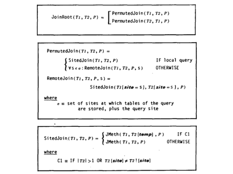 Starburst是什么软件