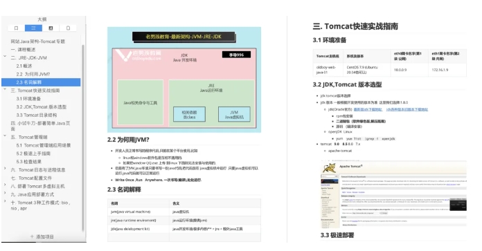 docker安装java常用相关技术