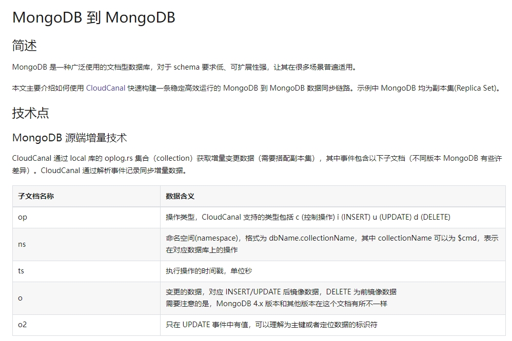 购软平台是mongodb供应商