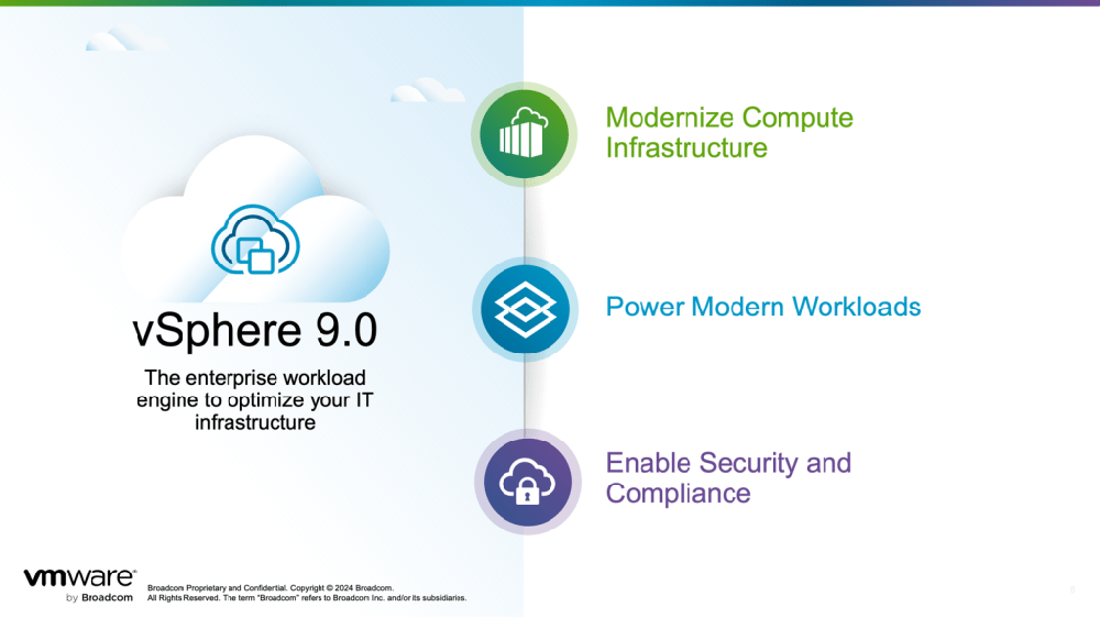 使用 VMware Cloud Foundation更好地运行现代、AI 和传统应用