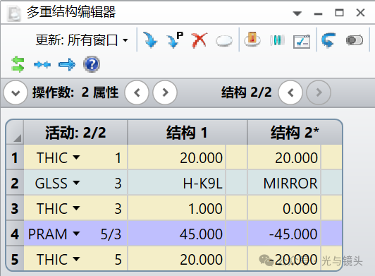 分光平板和分光棱镜建模设计ZEMAX