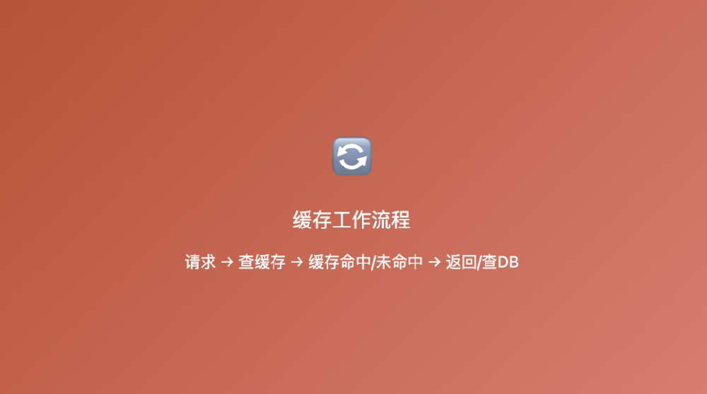 Redis缓存策略从入门到避坑