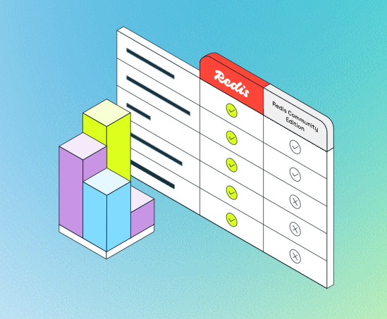 Redis高可用实现方式详解
