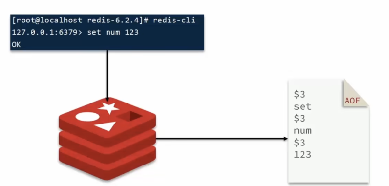 redis管理工具,可视化管理企业数据库