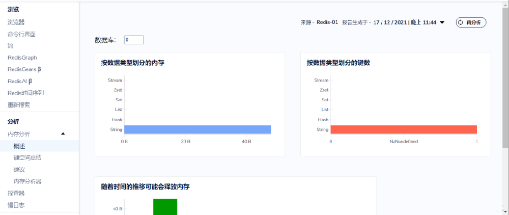 Redis官方可视化工具